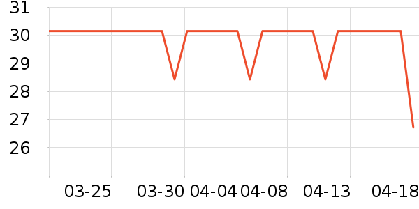 Ʒʤ�ֻ������/��������ʷ�۸�