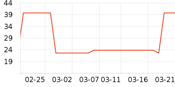 ���ʪ����ʷ�۸�