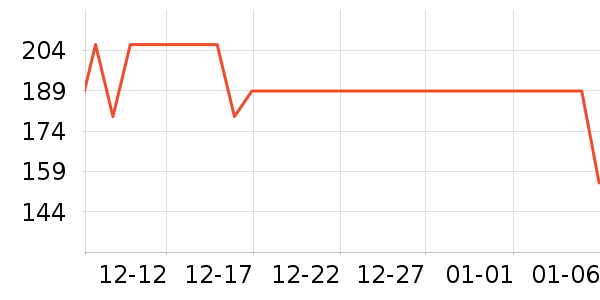 ������Ӥ���̷���ʷ�۸�