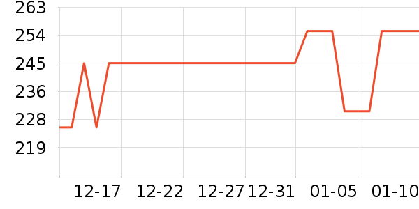 ޱŵ�Ȼ�����װ��ʷ�۸�