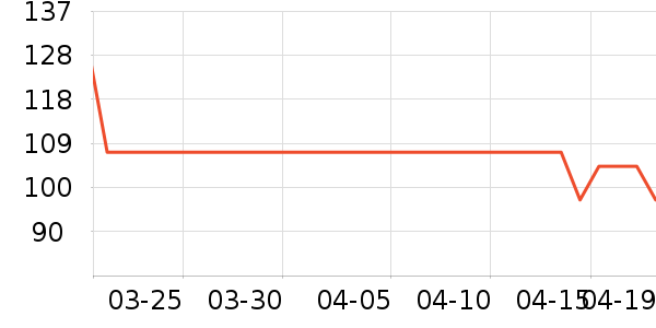 ��˼ˬ��ˮ��ʷ�۸�