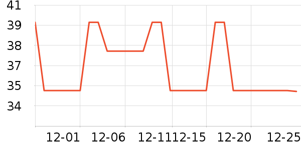 Ůʿ�ڿ���ʷ�۸�