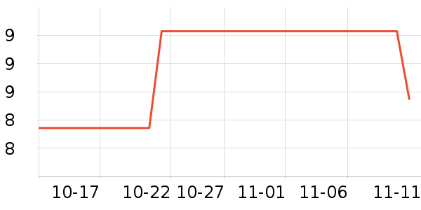 e��������/Ͱ��ʷ�۸�