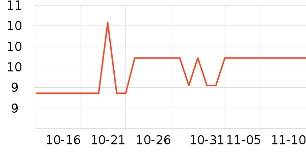 e��������/Ͱ��ʷ�۸�