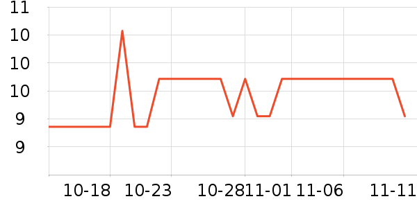 e��������/Ͱ��ʷ�۸�