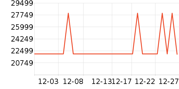 �῵����/΢�������ʷ�۸�