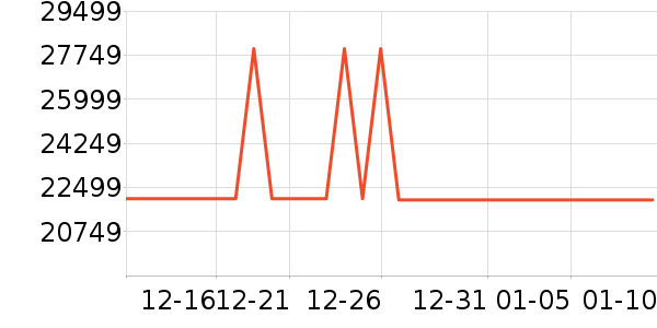 �῵����/΢�������ʷ�۸�