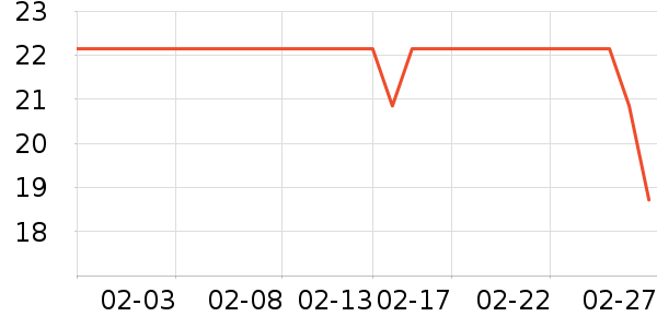 �������ﴹ����Ʒ��ʷ�۸�