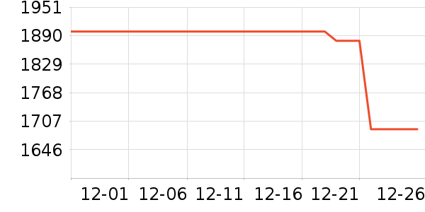 LiberLive����/��˹��ʷ�۸�