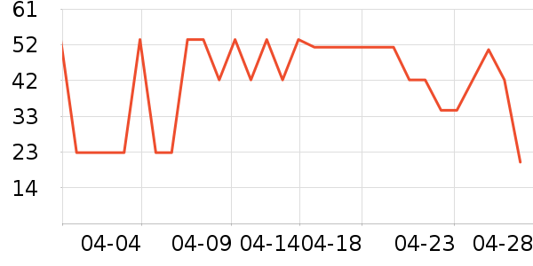 ���ͼ�����ʷ�۸�