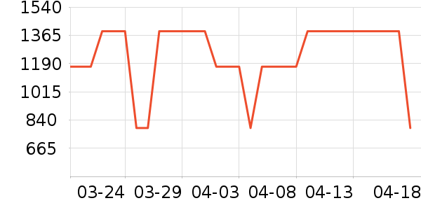 �����������ֱ���ʷ�۸�