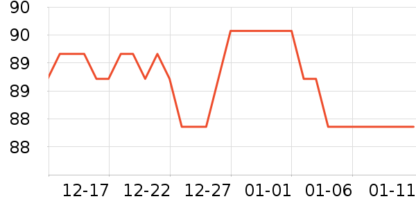 ��Ǒ���/������ʷ�۸�