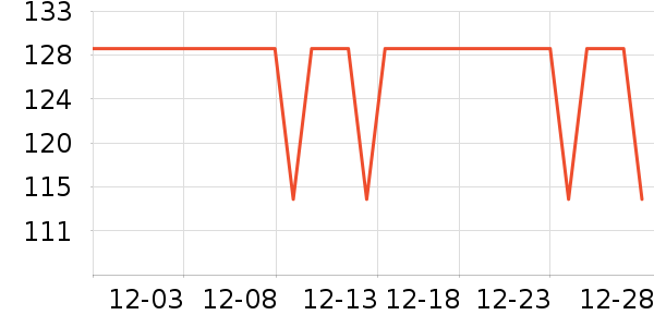 ʮ�½ᾧӤͯ��Ʒ�׼���ʷ�۸�