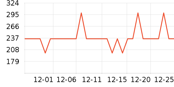 �߲ʶ�������;����ʷ�۸�