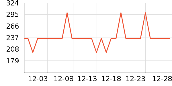 �߲ʶ�������;����ʷ�۸�