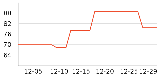 ��ޢè����ʷ�۸�