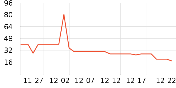 ����ũׯ������ʷ�۸�