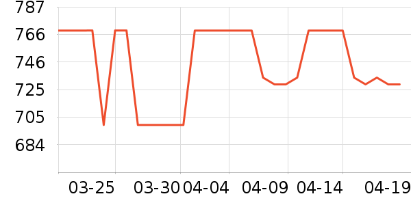 ���������廤����װ��ʷ�۸�
