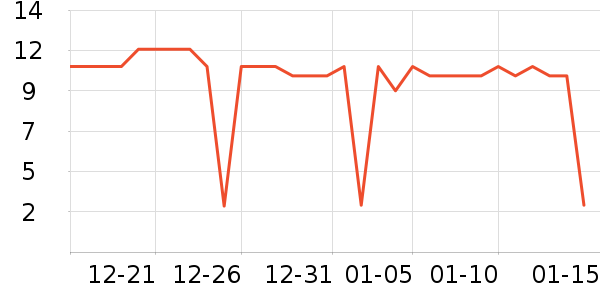 ϲ֮�ɹ���/������ʷ�۸�