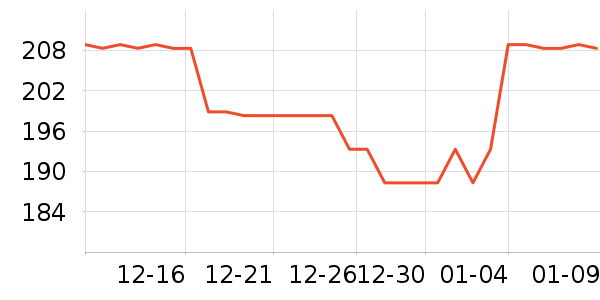 �������������沿������ʷ�۸�