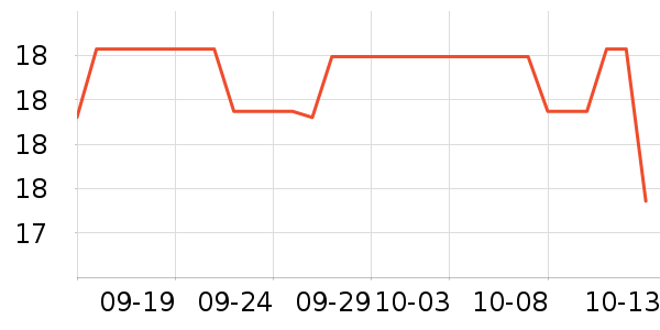 �����ı����ǩ��ʷ�۸�