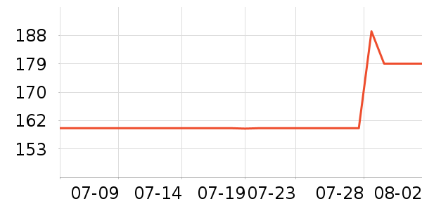 ���˴����˶�������ʷ�۸�