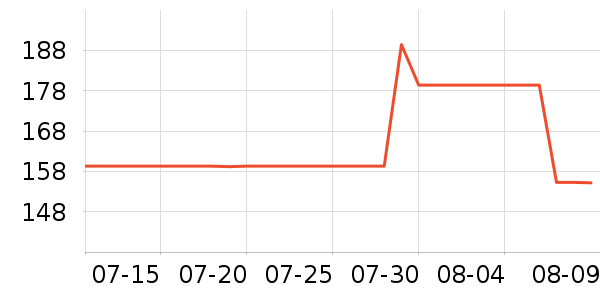 ���˴����˶�������ʷ�۸�