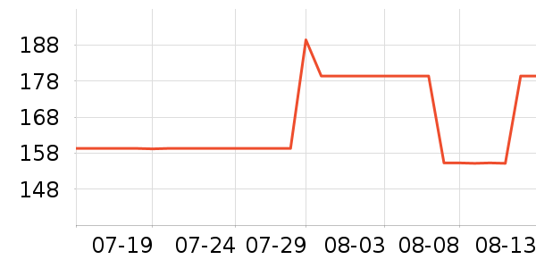 ���˴����˶�������ʷ�۸�