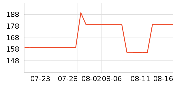 ���˴����˶�������ʷ�۸�