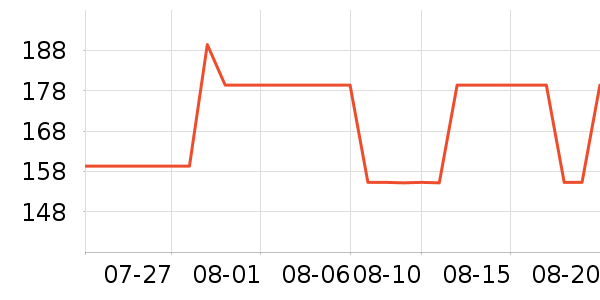 ���˴����˶�������ʷ�۸�