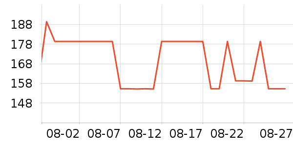 ���˴����˶�������ʷ�۸�