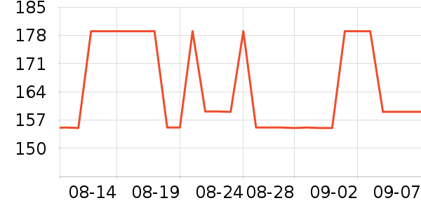 ���˴����˶�������ʷ�۸�