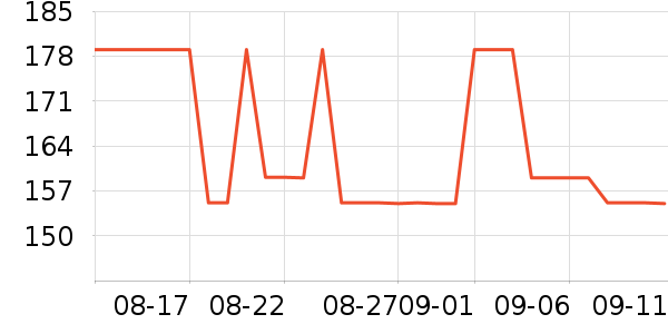 ���˴����˶�������ʷ�۸�