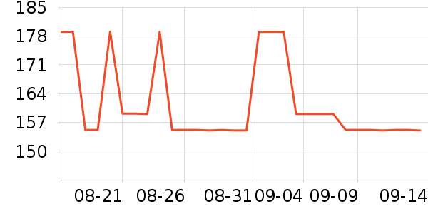 ���˴����˶�������ʷ�۸�