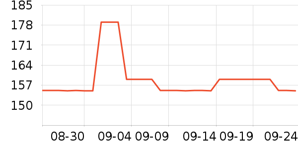 ���˴����˶�������ʷ�۸�