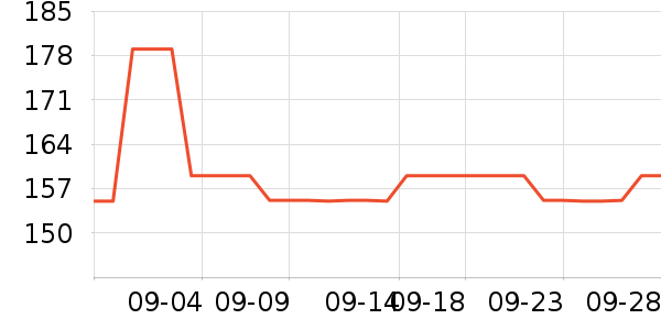 ���˴����˶�������ʷ�۸�