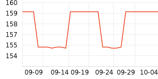 ���˴����˶�������ʷ�۸�