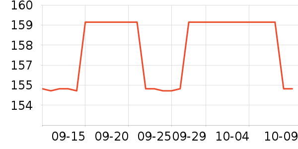 ���˴����˶�������ʷ�۸�