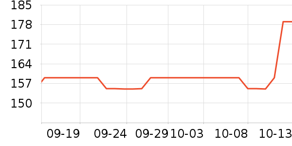 ���˴����˶�������ʷ�۸�