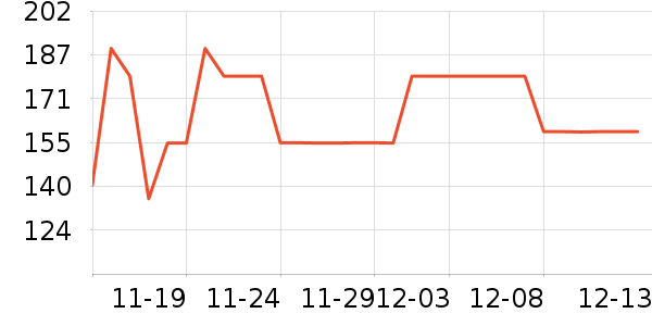 ���˴����˶�������ʷ�۸�