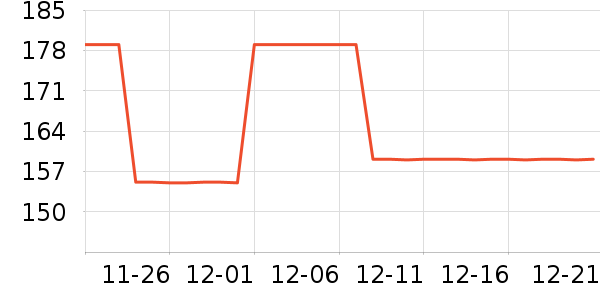 ���˴����˶�������ʷ�۸�