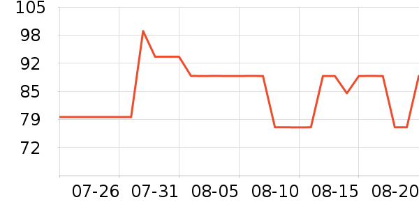 ���˴����˶�������ʷ�۸�