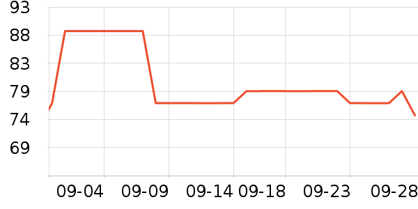 ���˴����˶�������ʷ�۸�