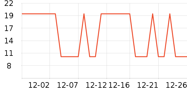 ����ϴԡ��Ʒ��ʷ�۸�