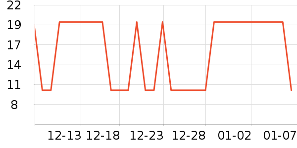 ����ϴԡ��Ʒ��ʷ�۸�