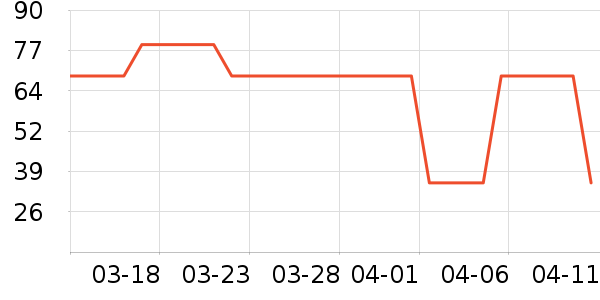 �ú���Ӥͯ����/������ʷ�۸�