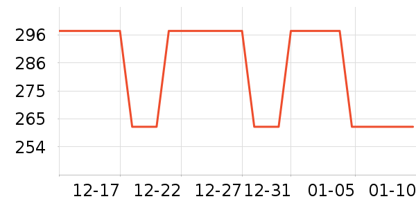 Ƥ�������п���ʷ�۸�