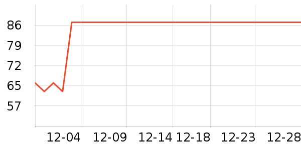 ����Ҽѡ���������ʷ�۸�