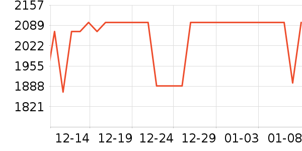 С��ƽ�������ʷ�۸�