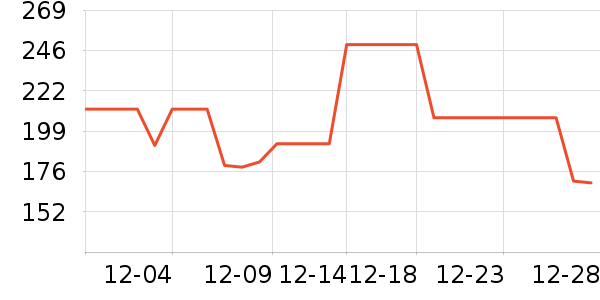 �׿��׼Ҳ輸��ʷ�۸�